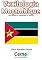 Livro Vexilologia para a bandeira de Moçambique Com display TFT programado no Arduino
