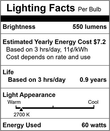 Simba Lighting Candelabra Torpedo Clear B10 CTC 60W E12 Base (12 Pack) Decorative Incandescent Light Bulbs 120V for Chandeliers, Ceiling Fan Lights, Pendants, Wall Sconces, Dimmable, Warm White 2700K