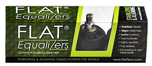 FLAT Equalizers (Stabilizing Table Feet) - 5/16" -18 Thread Size - Thumbnail 5