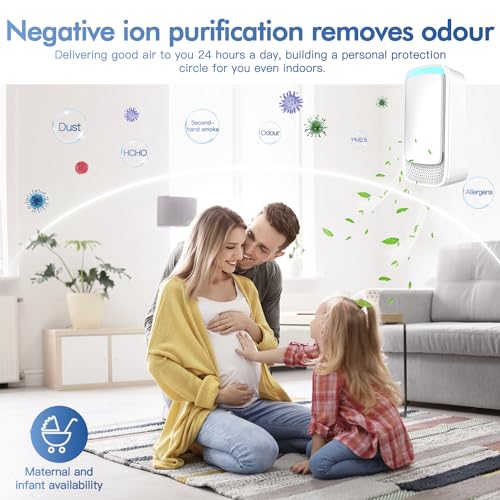 Plug In Air Ionizers - Negative Ion Technology Air Purifier - Quiet Operation Air Freshener for Home, Bedroom, Office, Garage Room - Portable Air Purifiers Odor,Pets Smell - Air Cleaner White (1 Pack）