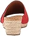 UGG Women's Danes Slide Sandal