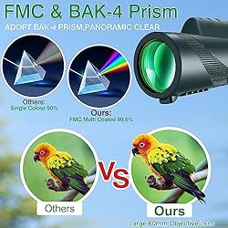 80X100 Monocular Telescope, Monoculars for Adults