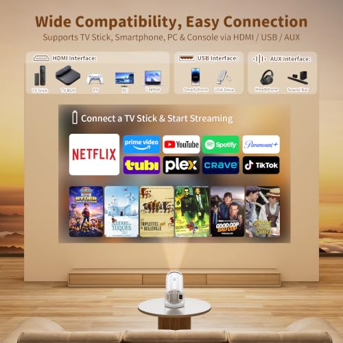 Telonixium Mini Projector, Full HD 1080P with 4K Support, Portable Projector with Carrying Case, 270° Rotation, Electric Keystone, 200" Screen, Low Noise ≤25dB, HDMI USB AUX, Home Cinema, Projecteur