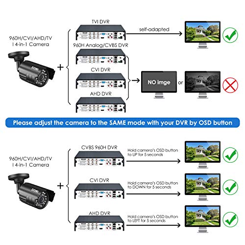 1 ZOSI+1280TVL+Security+Waterproof+Aluminum