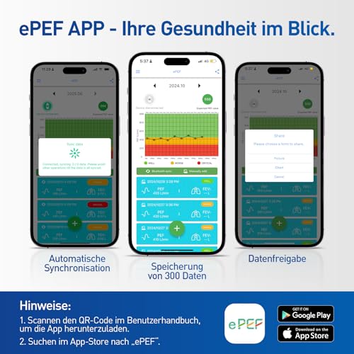 Peak Flow Meter with Bluetooth, App Analysis, PEF FEV1 Mssen, Rechargeable | 300 histotic data, 2 mouthpieces, red, yellow, green risk indicator, for asthma COPD, portable, monitoring lung function