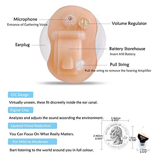 LAIWEN Hearing Amplifier Volume Control Invisible PSAP Noise Reduction CIC hearing Sound Amplifier for Adults Seniors