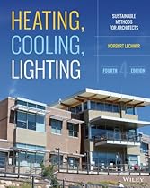 Heating; Cooling; Lighting: Sustainable Design Methods for Architects