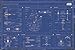 POSTER STOP ONLINE Star Wars - Movie Poster Set (Imperial Fleet & Rebel Alliance Fleet Blueprints/Schematics - Horizontal) (Size 36