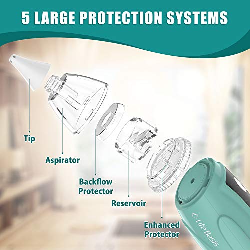 Baby Nasal Aspirator Life Basis Baby Electric Nasal Aspirator Newborn Nose Vacuum Cleaner with 5 Strengths of Suction 3 Tips Adjustable Music Safe and Hygienic for Infants Toddlers New Arrival - Thumbnail 3