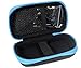 MP3 Player Case for AGPTEK A01T, A02, A20, A20BS, UQ, B03, C3 Rocker V2; Iyzer 16GB, Grtdhx 16GB, Wrcibo 8GB, Dansrue, Niusute, Hommie H2, Sony NWE395, Evistr 8GB, Apple iPod Nano, Eleston, Bassplay