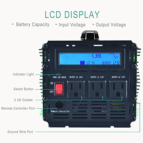 EDECOA 1500 Watt Pure Sine Wave Power Inverter 3000W Peak DC 12V to 120V AC with LCD Display and Remote Controller - Thumbnail 2