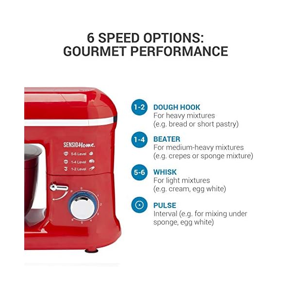 Sensio-Home-2-in-1-Food-Processor-Blender-Stand-Mixer-Machine-1300W-Electric-Motor-Dough-Hook-Whisk-Beater-Splash-Guard-6-Speed-45-Litre-Stainless-Steel-Mixing-Bowl-15L-Glass-Jug-Red Sensio Home 2-in-1 Food Processor Blender & Stand Mixer Machine - 1300W Electric Motor - Dough Hook, Whisk, Beater…