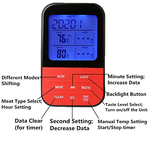 Wireless Remote Digital Cooking Food Meat Thermometer, Instant Read Large LCD Thermometer with Clock Timer and Dual Stainless Steel Long Food Grade Probe for Smoker Oven Kitchen BBQ Grill