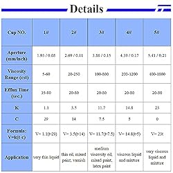 Zahn Cup Immersion Viscosity Cup, Dip Type