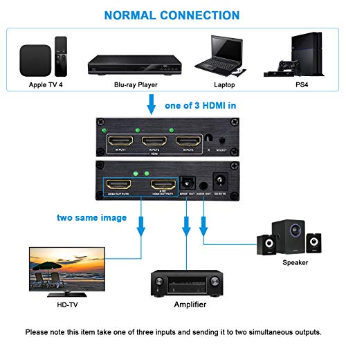 HDMI Matrix Switch 3X2 - Tendak 4K x 2K 3 in 2 Out HDMI Switch Splitter with Optical & L/R HDMI Audio Extractor Support ARC with IR Remote Control & Power Adapter - Thumbnail 3