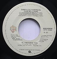 Emmylou Harris & Don Williams Ablum Cover