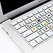 Allytech Keyboard Cover Silicone Skin for MacBook Pro 13