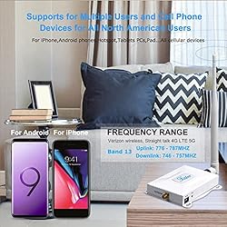 Cell Phone Signal Booster Verizon Signal Booster 5G
