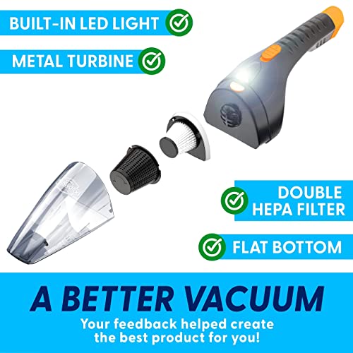 ThisWorx Car Vacuum Cleaner 2.0 Upgraded w/ LED Light, Double HEPA
