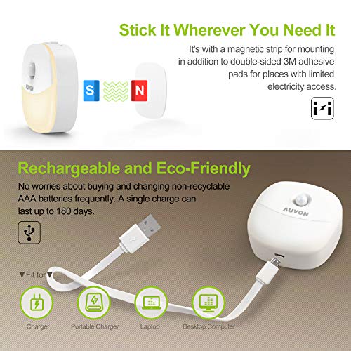 image for AUVON Rechargeable Motion Sensor Night Light, Warm White LED Stick-On 