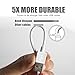 SGIN iPhone Cable,3Pack 8 inches Short Nylon Braided Cord Lightning Cable Certified to USB Charging Charger for iPhone 7,7 Plus,6S,6 Plus,SE,5S,5,iPad,iPod Nano 7 - White