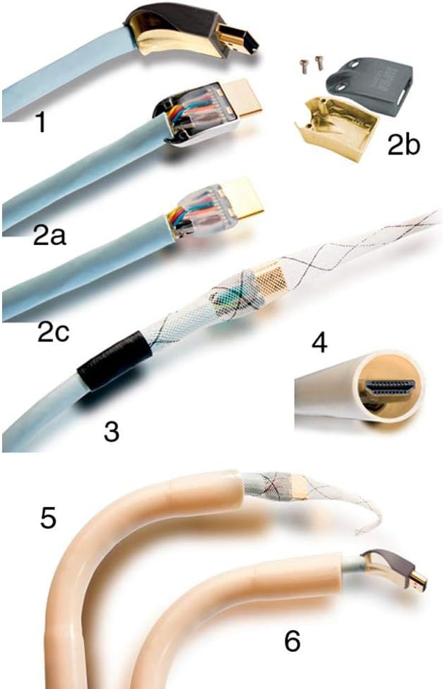 Supra HDMI-HDMI, 3 m HDMI Cable Type A (Standard) Blue, HDMI Cables (3 m, 3 m, HDMI Type A (Standard), HDMI Type A (Standard) - Image 4