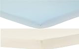 Dudu N Girlie Cot Fitted Sheets 140x70cm Pack of 2 Blue Cream Jersey Cotton