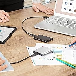 20TB External Solid State External Hard Drive