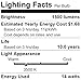 SYLVANIA LED Light Bulb, 100W Equivalent A19, Efficient 14W, Frosted Finish, 1500 Lumens, Bright White - 4 Pack (78102)