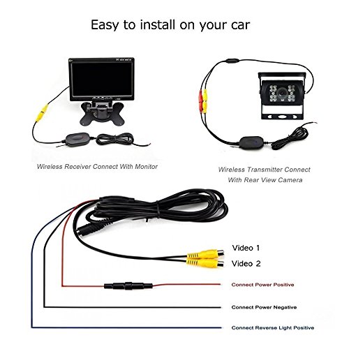 Camecho RC 12V 24V Car Backup Camera Rear View Wireless IR Night Vision Backup Camera Waterproof