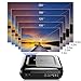 Projector, LESHP Video Projector 1080P HD Home Theater Movie Projectors 3200 Luminous Efficiency Backyard Outdoor LCD Support Laptop Xbox VGA USB Speaker HDMI for Computer TV Laptop Gaming SD