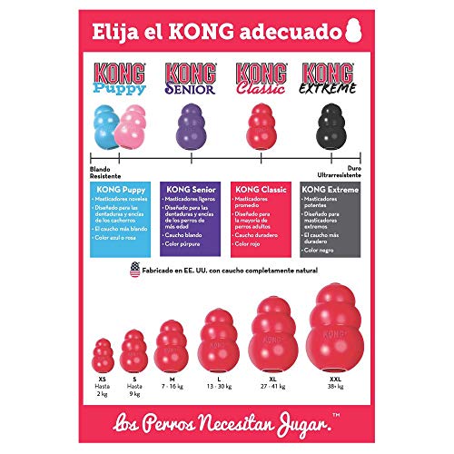 2 KONG+Classic+Durable+Natural+Rubber