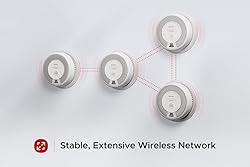 X-Sense Wireless Interconnected Combination Smoke