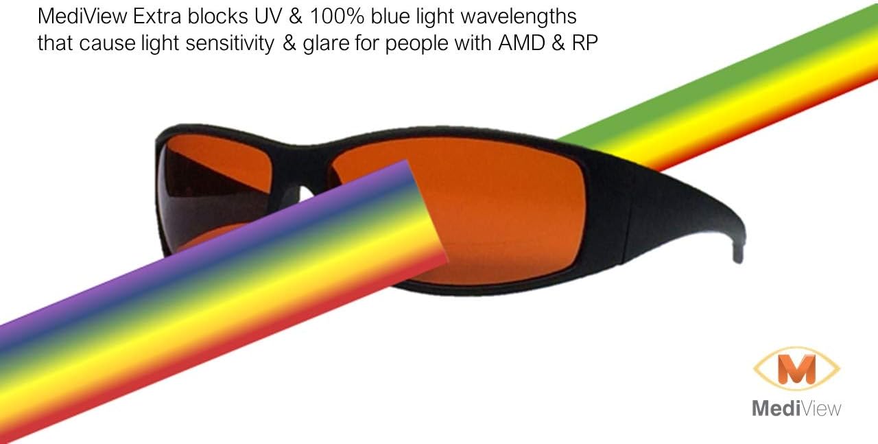 best sunglasses for amd