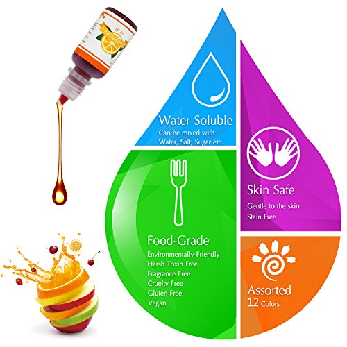 3 Bath+Bomb+Mold+Colorant+Shrink