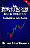 Le Swing Trading Avec Le Graphique En 4 Heures 1: Partie 1:
Introduction au Swing Trading (French Edition)
