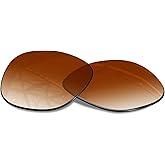 SmartVLT Replacement Lenses for Ray-Ban Meta Wayfarer RW4006/RW4008 & Gen 2 RW4012 (50mm/53mm) Smart Glasses