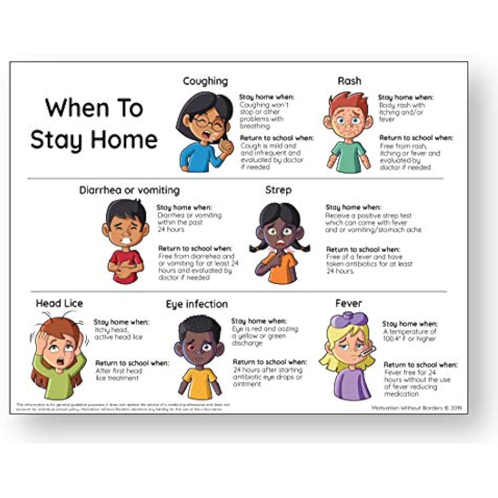 School Nurse Posters When To Stay Home Office Decorations And Doctors