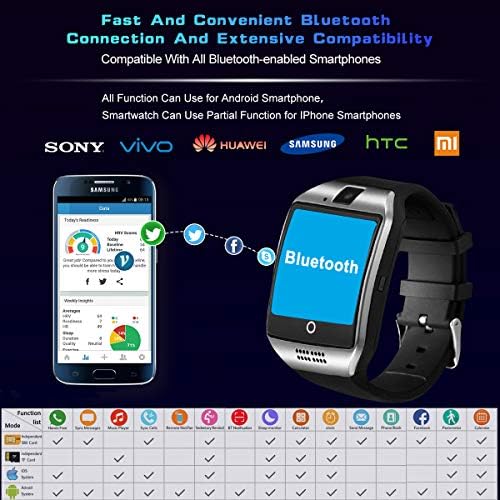 Smartwatch con Whatsapp,Bluetooth Smart Watch Pantalla táctil ...