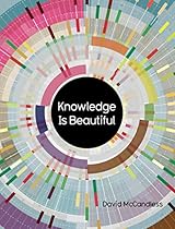 Knowledge Is Beautiful: Impossible Ideas; Invisible Patterns; Hidden Connections--Visualized