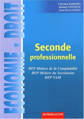 Économie et droit, seconde professionnelle