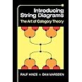 Introducing String Diagrams: The Art of Category Theory