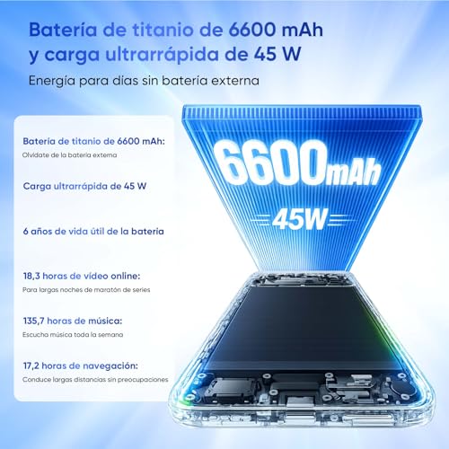 realme C100 5G Smartphone 128GB ROM, Titan 6600mAh Battery and Quick Charge 45W, Mobile Phone with 144Hz Ultra Bright, Android 16 Mobile Military Anti-Shock Resistance, Reverse Charging 6.5W, IP64