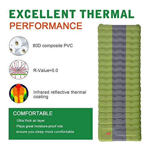 YSXHW Self Inflating Camping Pads Thick 4.7 Inch Lightweight Camping Sleeping Pad Ultralight,Compact,Waterproof PVC Inflatable Mat for Tent, Hiking and Backpacking - Green Built in Pump