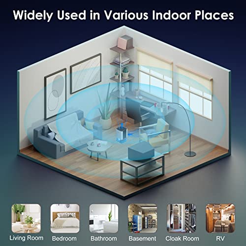 NineSky Dehumidifier For Home 30oz Water Tank, (300 Sq.ft) Dehumidifiers For Bedroom, Bathroom