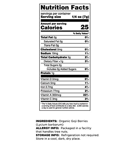 3 Terrasoul+Superfoods+Organic+Berries+ounces