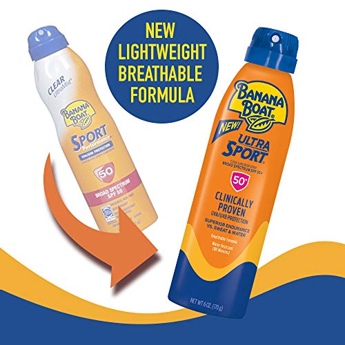 Banana Boat Ultra Sport Sunscreen SPF 50+ - Image 3