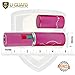 Lipstick Taser Pepper Spray Keychain Self Defense Kit For Women. Personal Protection Non Lethal Stun Gun Flashlight Combo With Police Grade OC, CS & UV Dye Tear Gas. Tazer Color ( PINK )