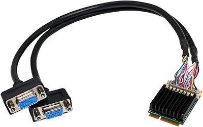 Oikabio ST416 SM750 MiniPCIe Dual VGA 16MB+64MB DDR Graphics Card 1920x1440