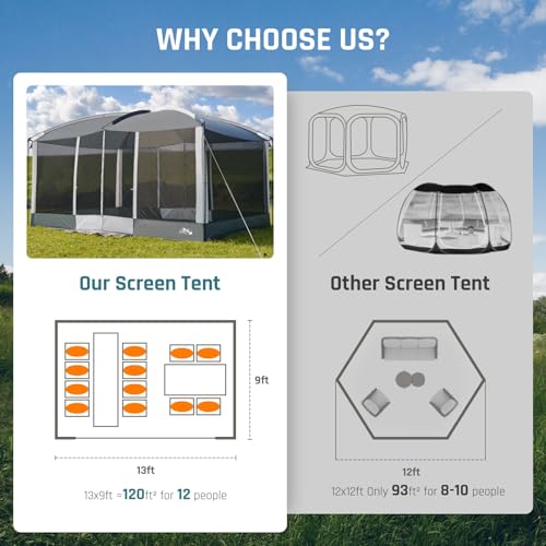 DMH OUTDOORS 13x9 FT Screen House Review: Spacious Outdoor Shelter With Magnetic Doors image 30